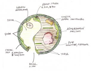 secret-garden_sketchplan
