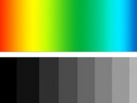 chromoachromo