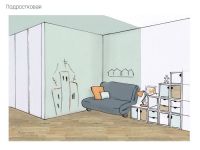 teenage-room